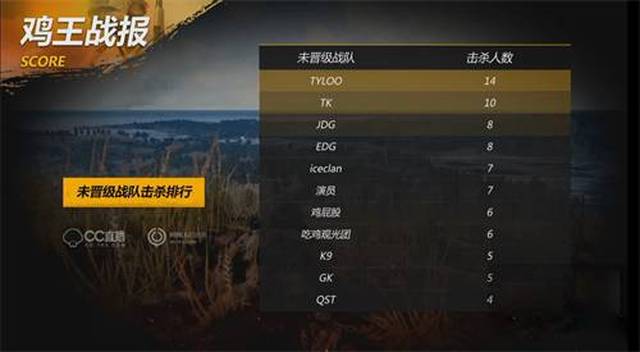 继续写一版