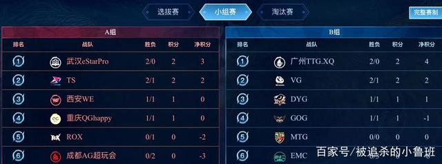 间升级到绝 间升级到绝