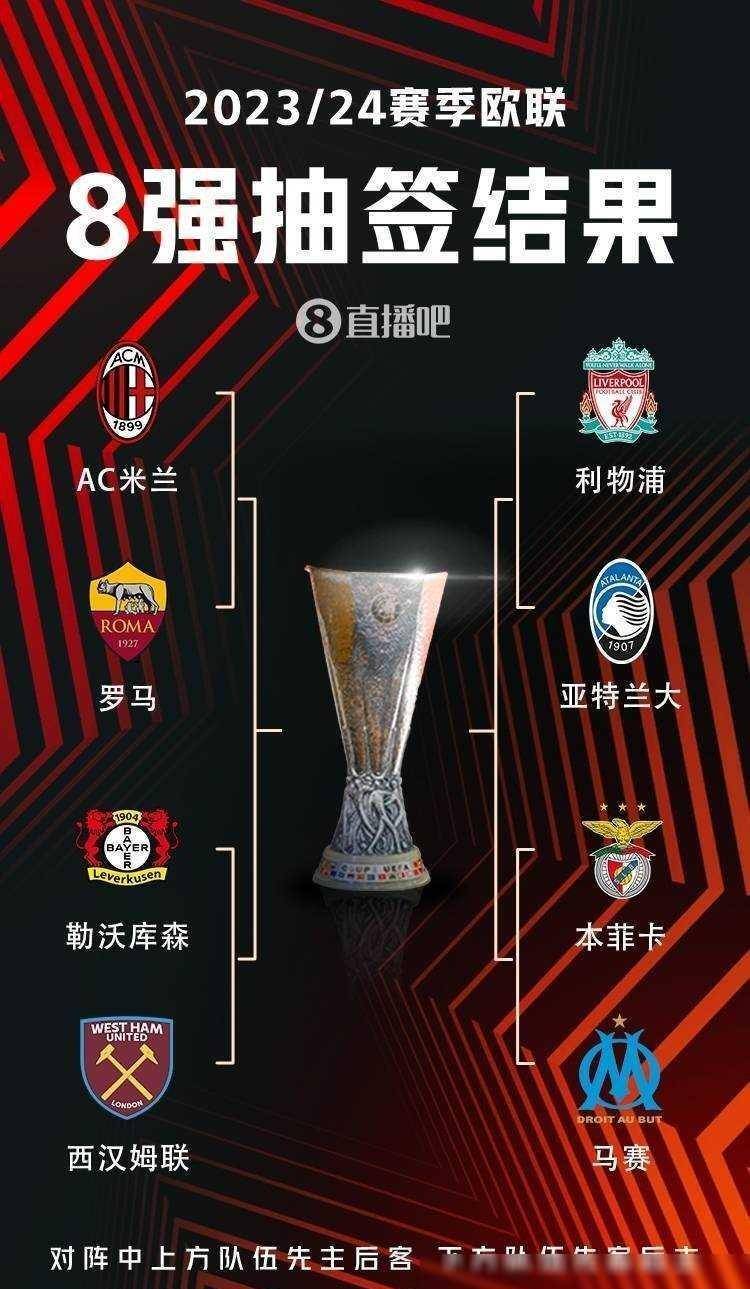 現任教練雖 現任教練雖