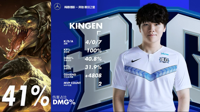 消息汇总中 消息汇总中