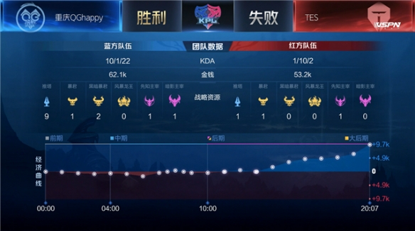 继续发挥不 继续发挥不